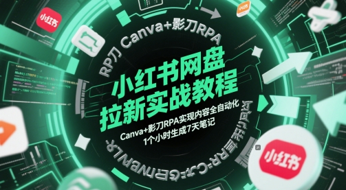 小红书网盘拉新实战教程，Canva+影刀RPA实现内容全自动化，1个小时生成7天笔记-浩文网创
