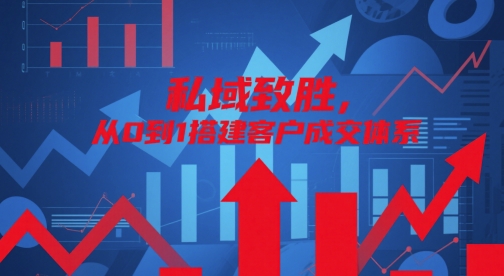 私域致胜，从0到1搭建客户成交体系-浩文网创