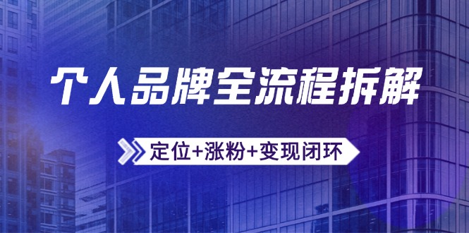 个人品牌全流程拆解：定位+涨粉+变现闭环，微信生态运营与资源整合-浩文网创