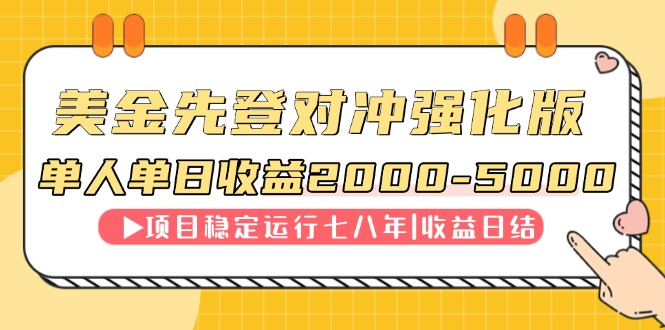 连续8年创单日收入NO.1项目，日收益2000-5000-浩文网创