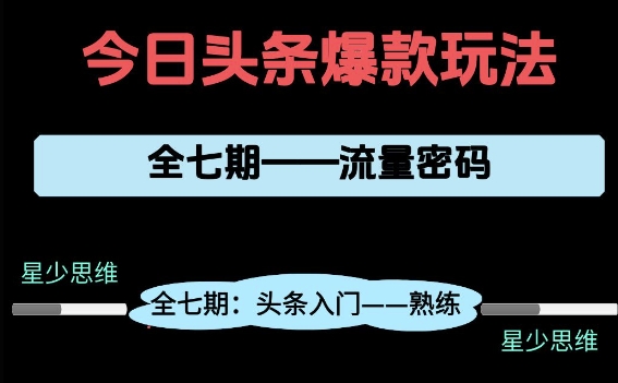 头条系列全七期项目拆解，全是干货，新手从0-1必经过程，99的人会踩的坑-浩文网创